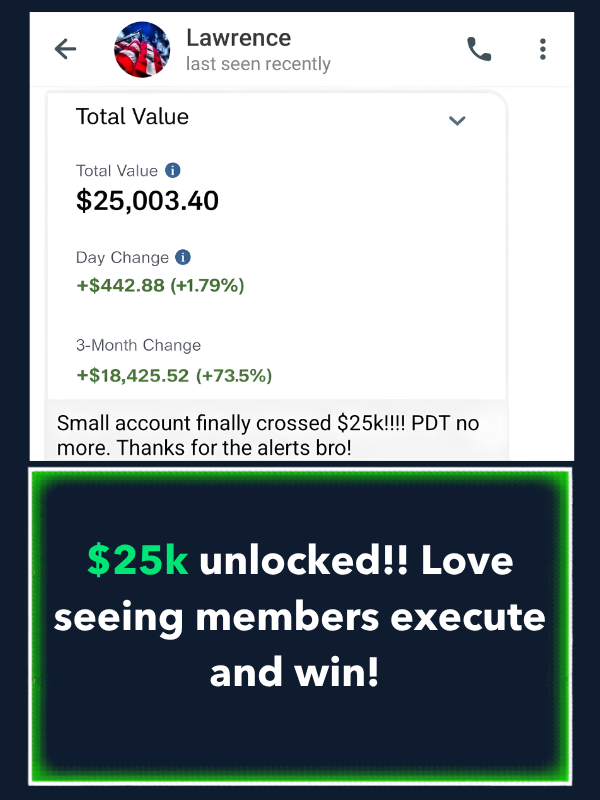 Member profit proof 3